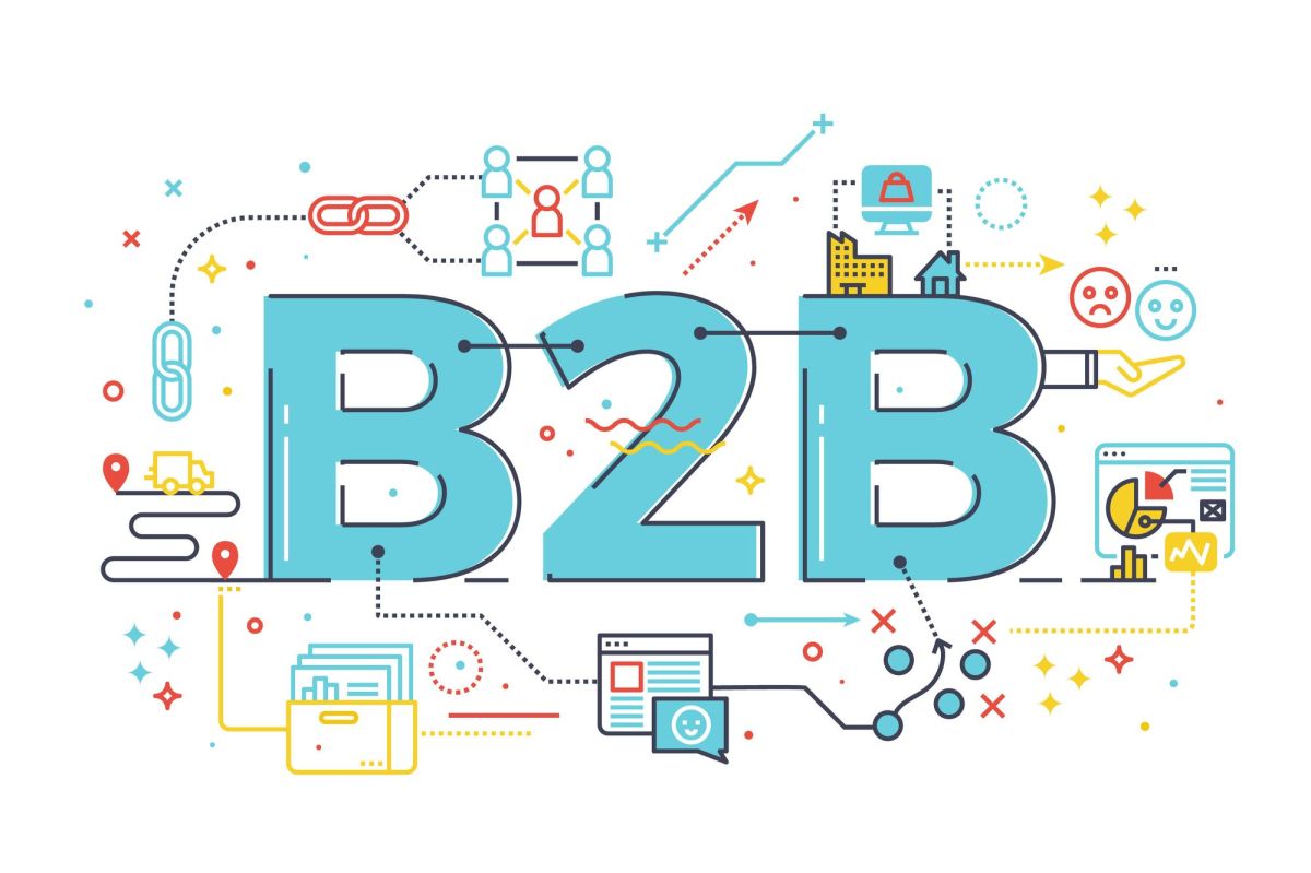 b2b crm