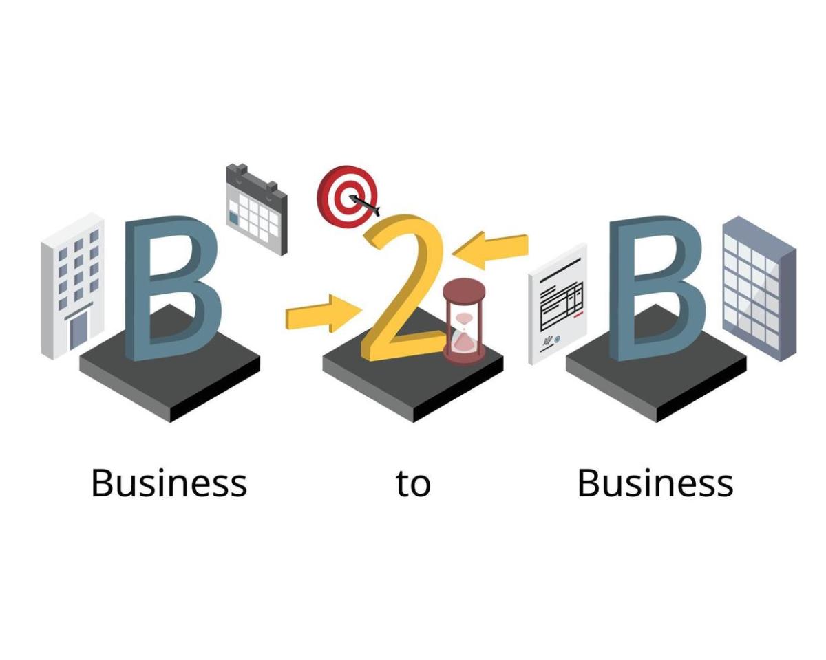 b2b marketing strategy