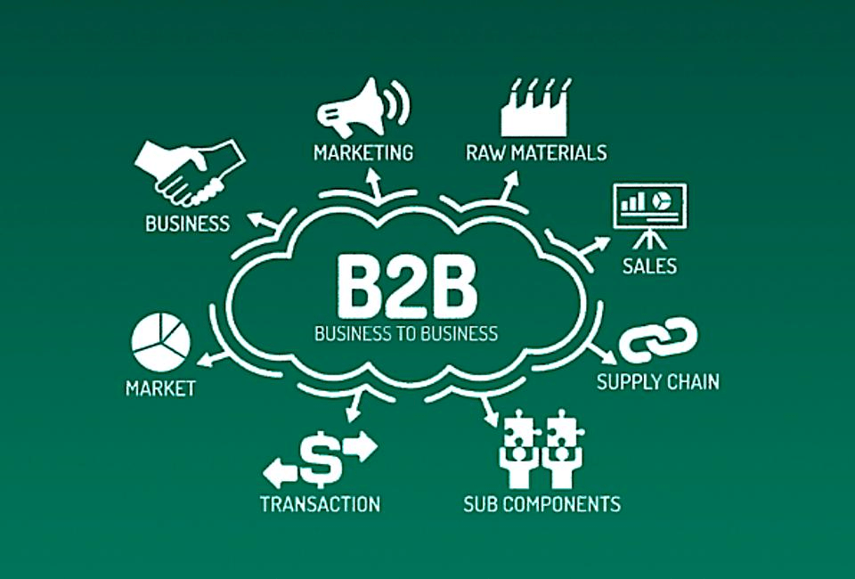 b2b marketplace